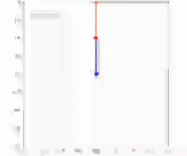 Small difference in starting angle
